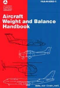 Weight A = 135 pounds at 15 inches aft of datum Weight B = 205 pounds at 117 inches aft of datum Weight C = 85 pounds at 195 inches aft of datum  Based on this information, the CG would be located how far aft of datum?