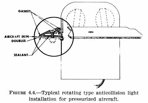 Which is required equipment for powered aircraft during VFR night flights?
